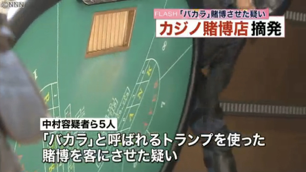 オンラインカジノ解説